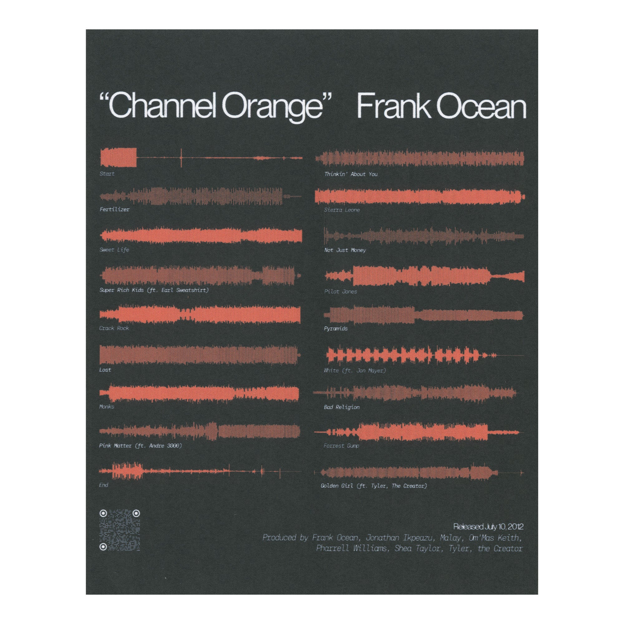 001 - Channel Orange - Frank Ocean Waveform Poster