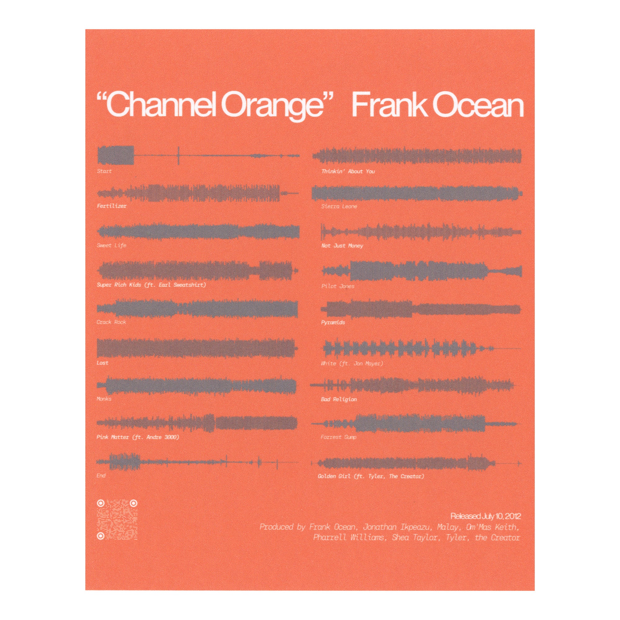 001 - Channel Orange - Frank Ocean Waveform Poster